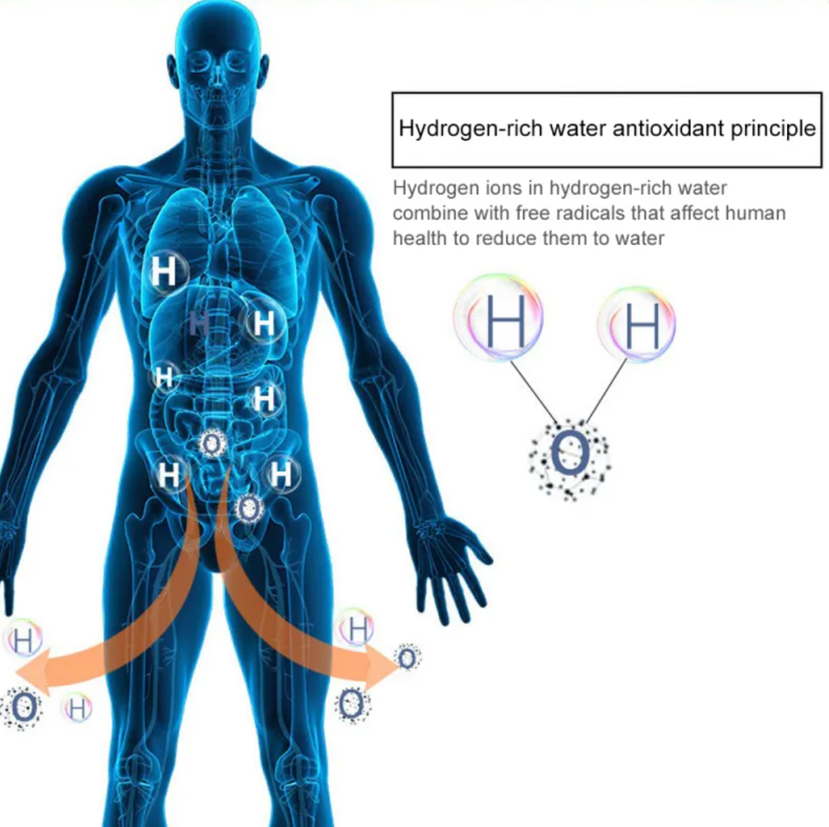 Hydrogen-Rich Water Cup — Portable Smart Hydration Bottle with Antioxidant Technology